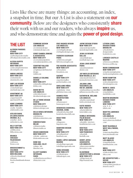 Elle Decor 2023 A List Article